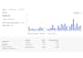 amazon product listing SEO expert, optimize sales visibility